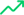 Growth trend icon